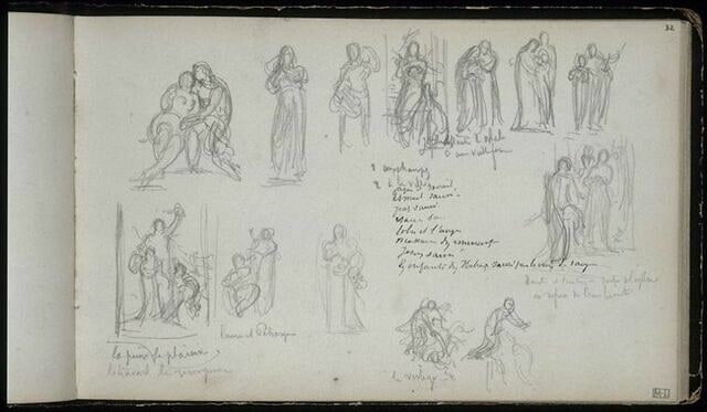 Croquis et annotations