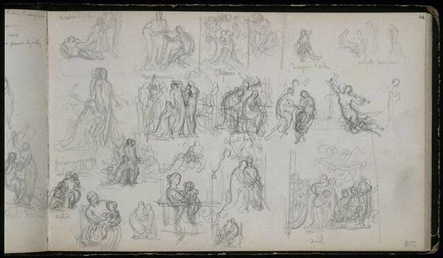 Etudes diverses