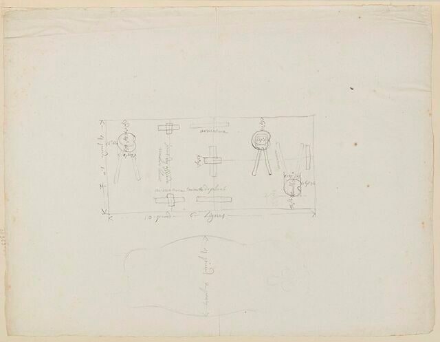 Plan de l'emplacement des fers des pieds de la statue équestre de Louis XV