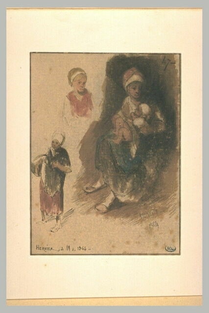Etudes de paysans