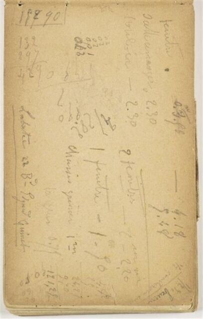Annotations manuscrites