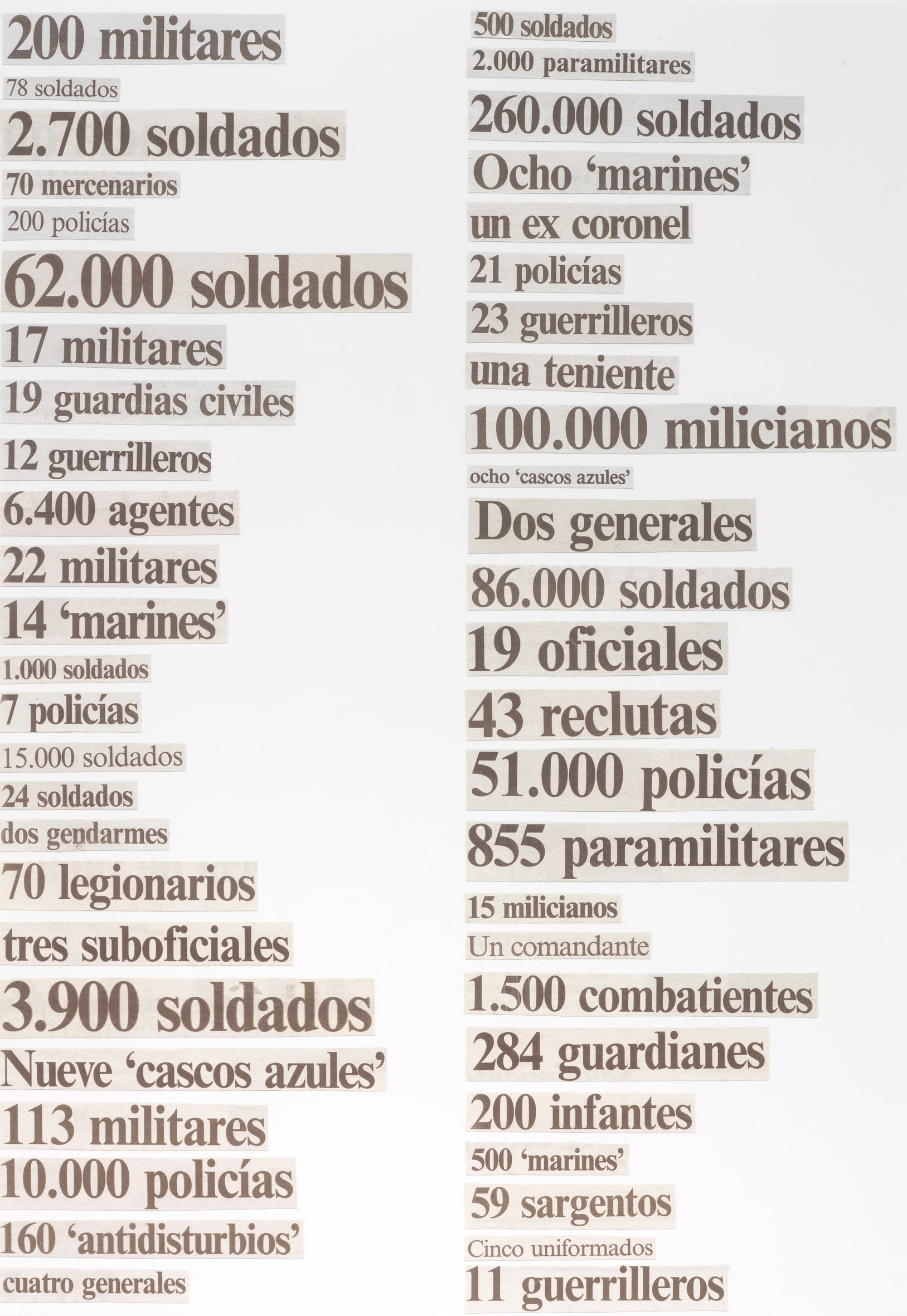 Listas (Militares)