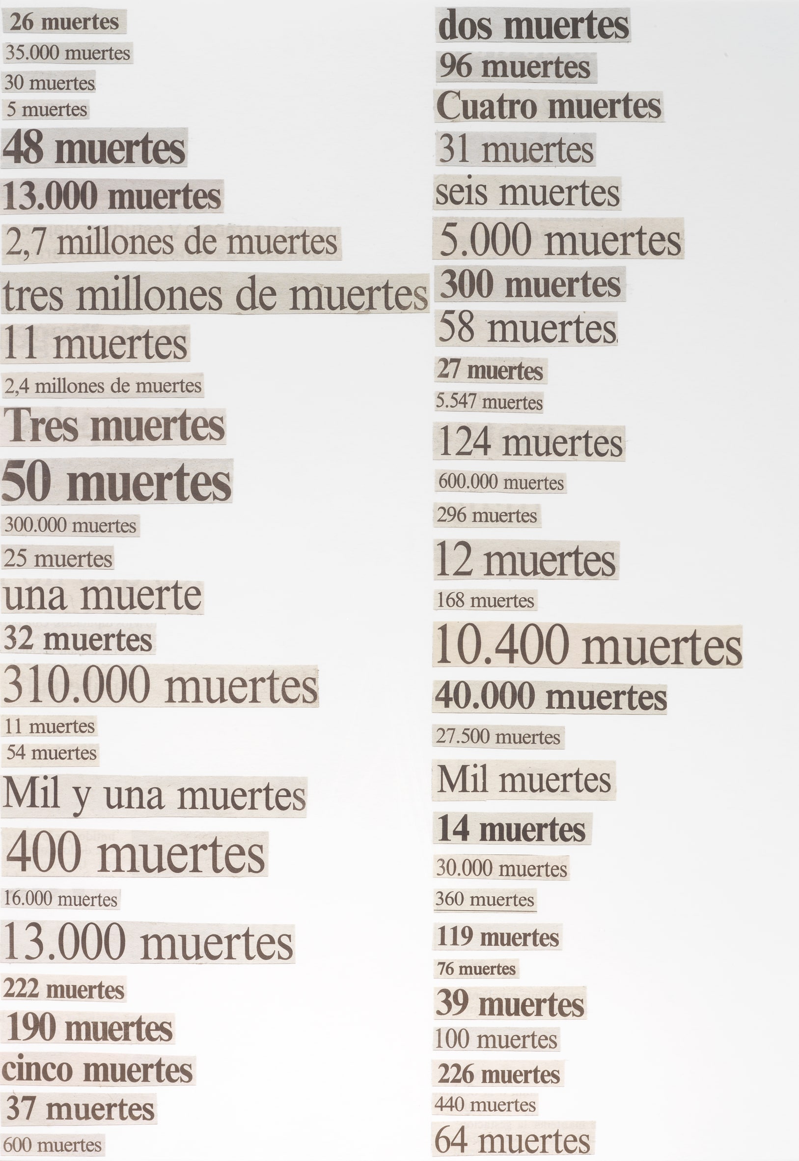 Listas (Mortes)