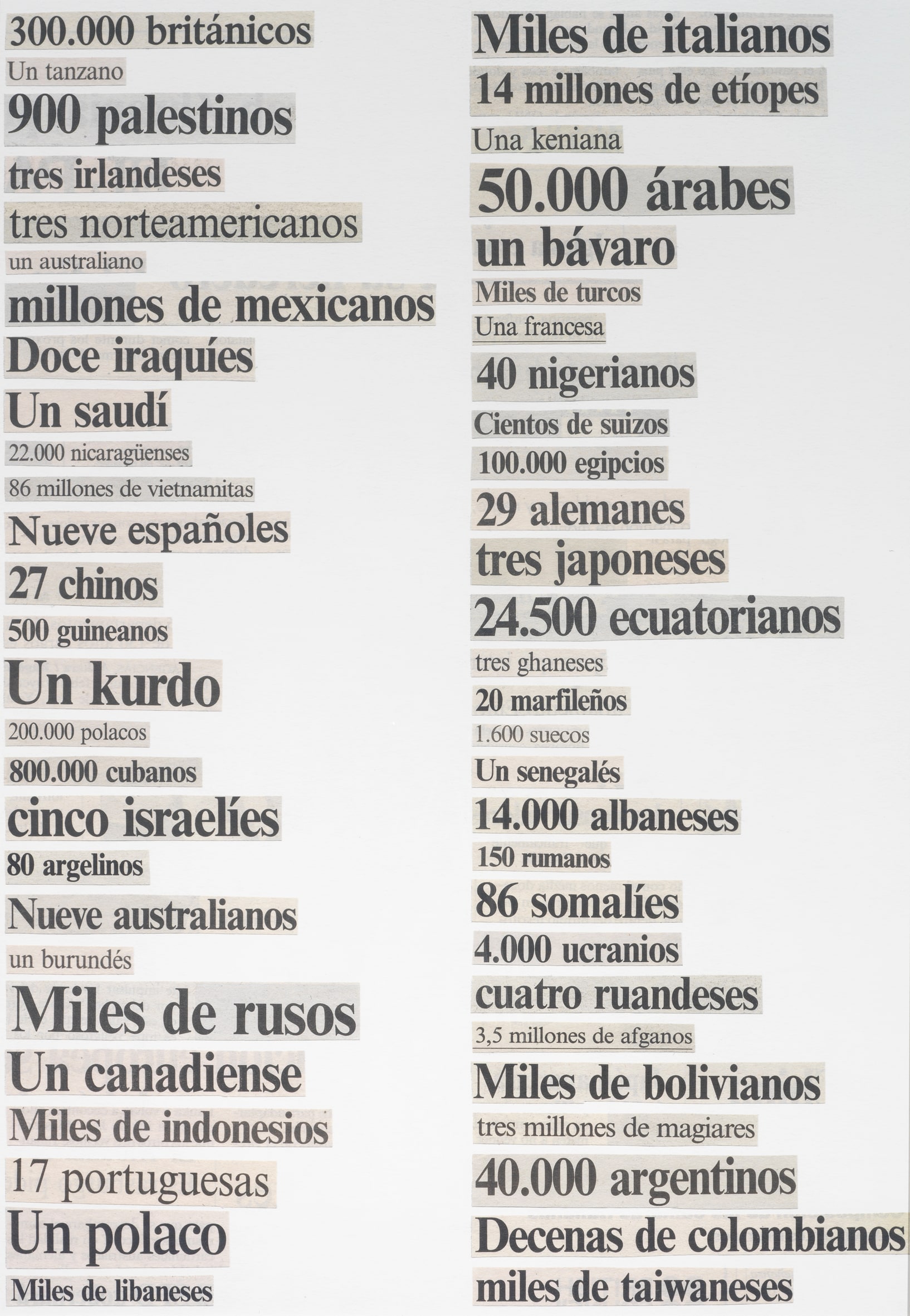 Llistats (Països II)
