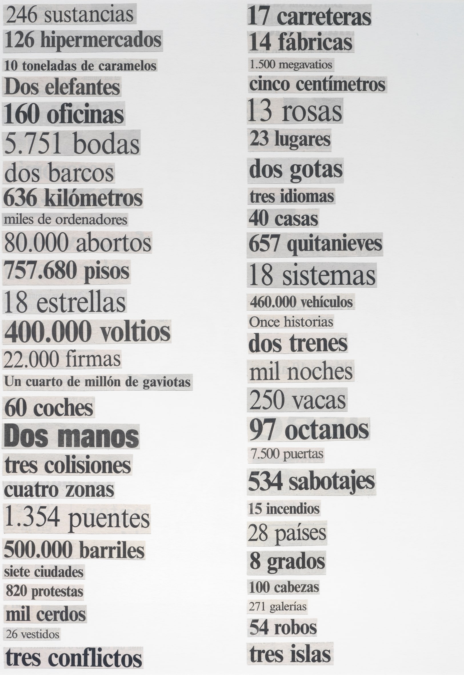Llistats (General II, coses)