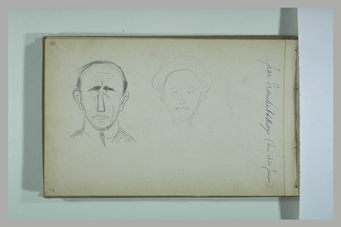 Caricatures : tête d'homme et tête de femme